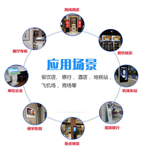天津樂(lè)觸科技 以室外廣告觸摸一體機(jī)引領(lǐng)媒體數(shù)字化推廣新浪潮
